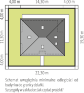 Usytuowanie na działce