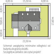 Usytuowanie na działce