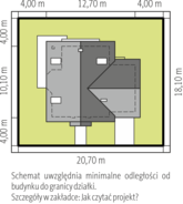 Usytuowanie na działce
