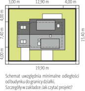 Usytuowanie na działce