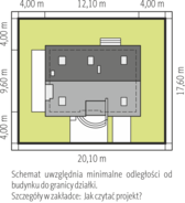 Usytuowanie na działce