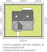 Usytuowanie na działce
