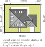 Usytuowanie na działce