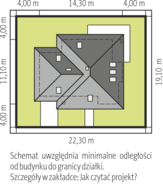Usytuowanie na działce