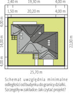 Usytuowanie na działce