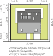 Usytuowanie na działce