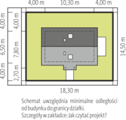 Usytuowanie na działce