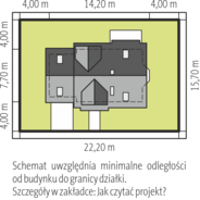 Usytuowanie na działce