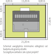 Usytuowanie na działce