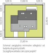 Usytuowanie na działce