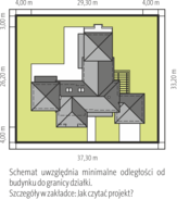 Usytuowanie na działce