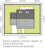Usytuowanie na działce