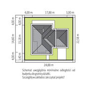 Usytuowanie na działce