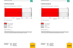 Analiza towarzysząca ociepleniu od wewnątrz