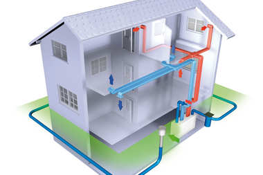 Inwestycja w GPWC – co i jak?