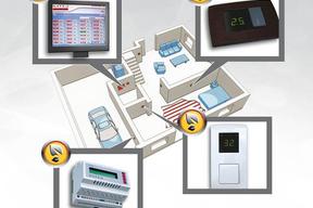 GENESIS – kompleksowy system sterowania ogrzewaniem