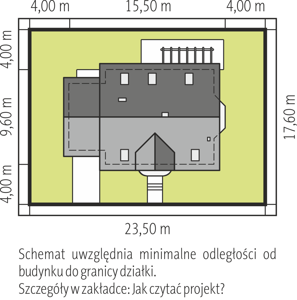 Sytuacja