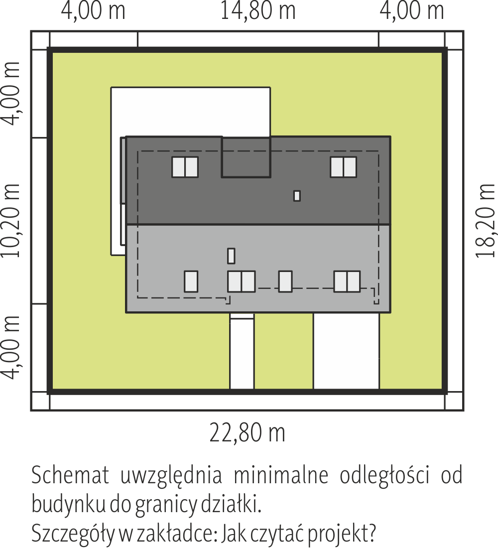 Sytuacja