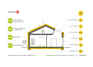 House plans - EX 8 G2 D