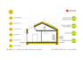 House plans - EX 8 G2 D