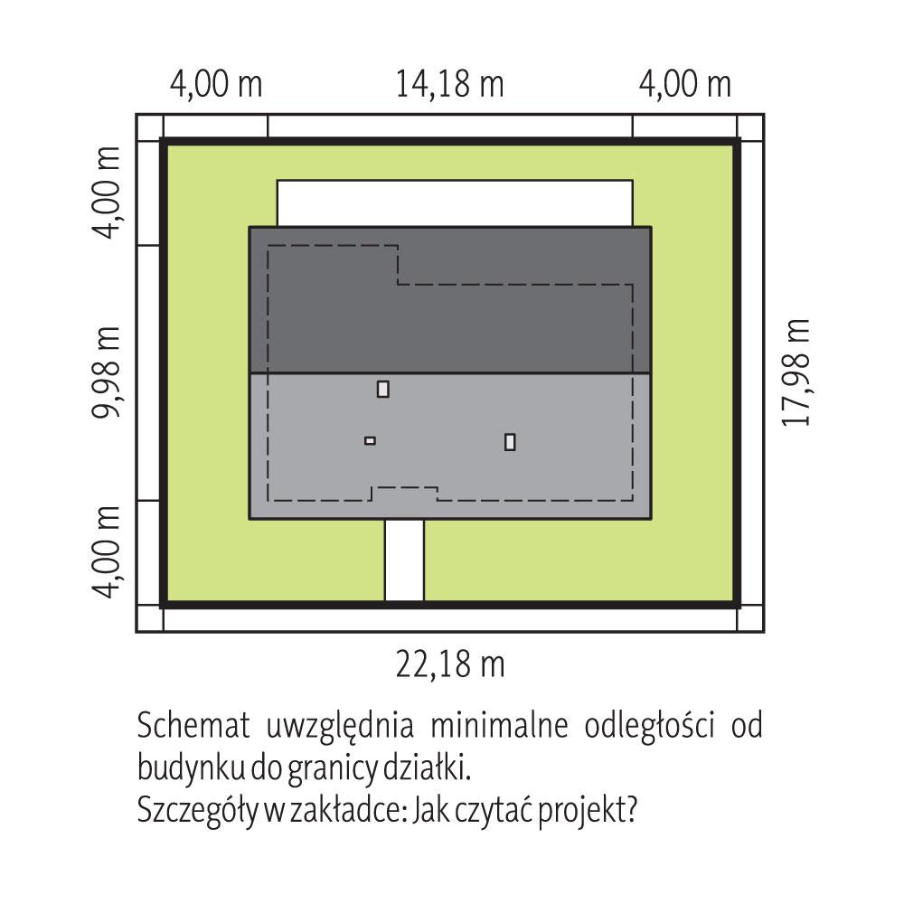 Sytuacja