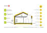 House plans - EX 8 II G2 D Soft