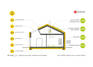 House plans - EX 8 II G2 D Soft