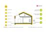 House plans - Bob II G1