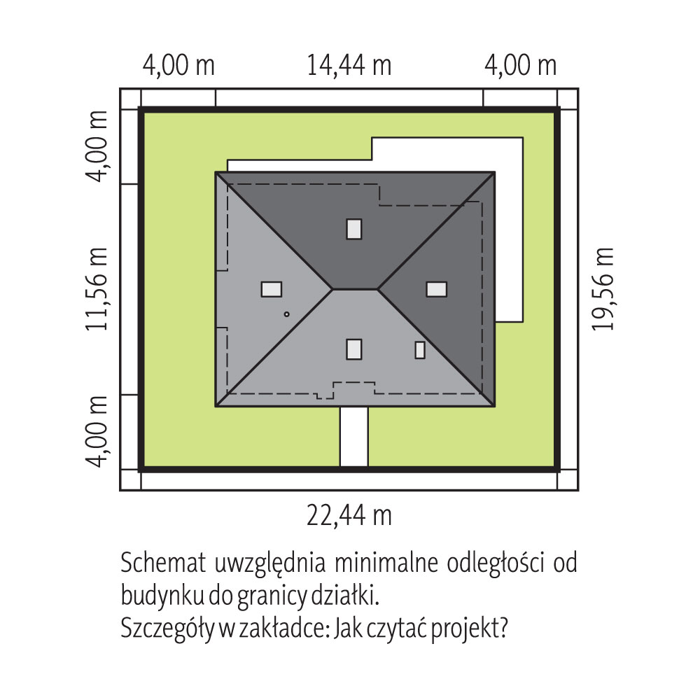 Sytuacja