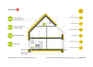 House plans - E8 ENERGO PLUS