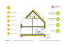 House plans - E8 ENERGO PLUS