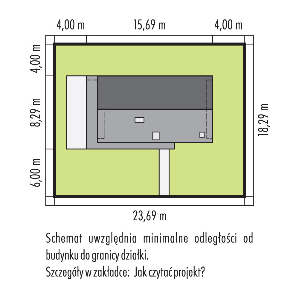 Sytuacja