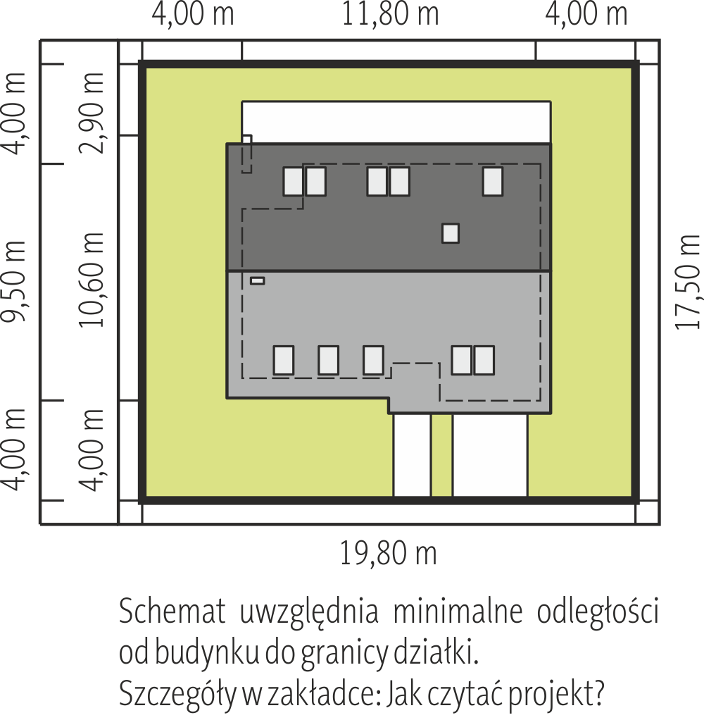 Sytuacja
