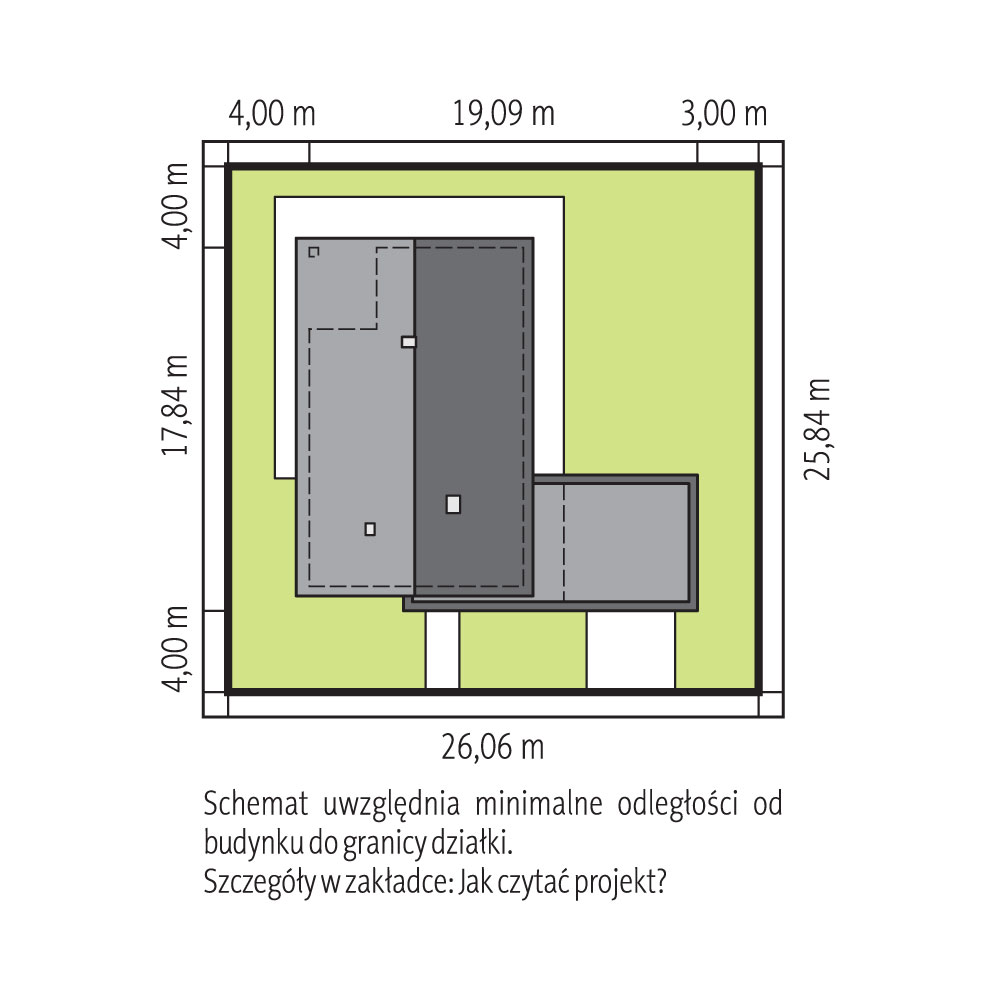 Sytuacja