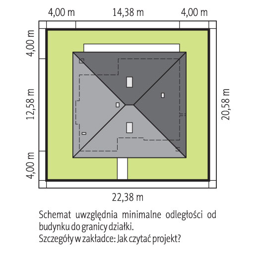 Sytuacja