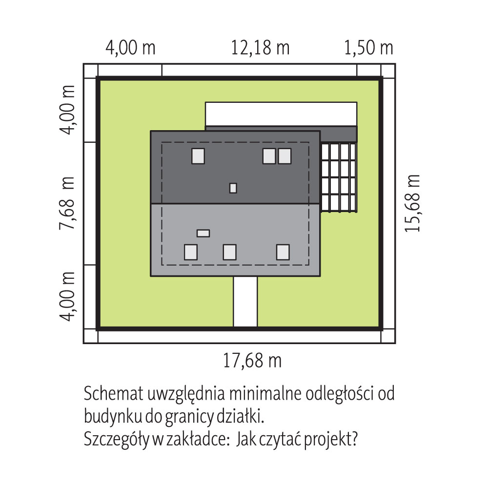 Sytuacja