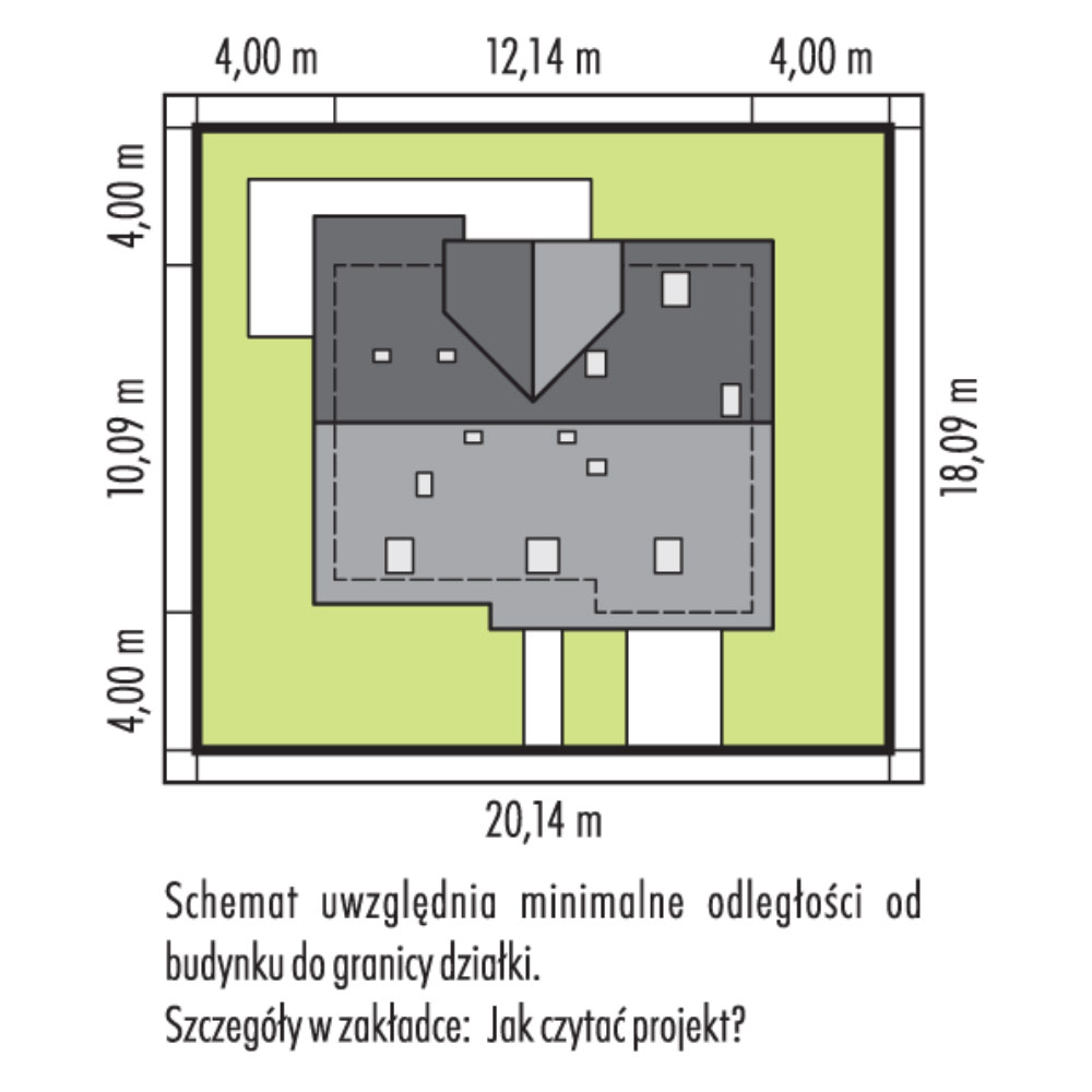 Sytuacja