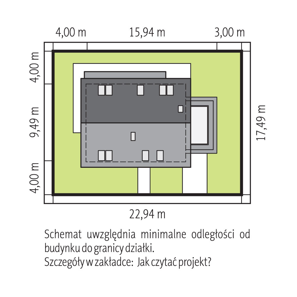 Sytuacja