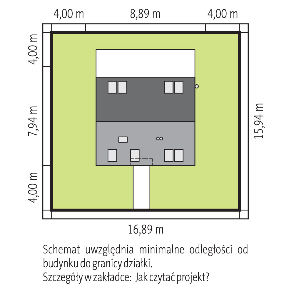 Sytuacja