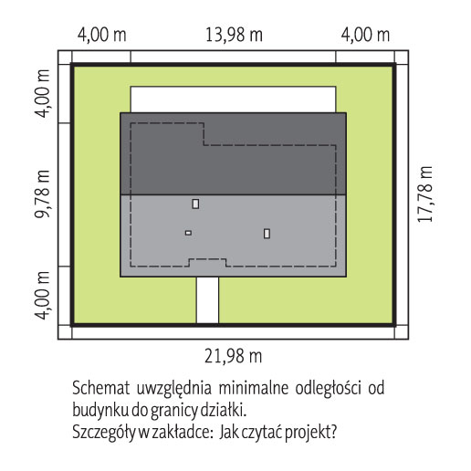 Sytuacja