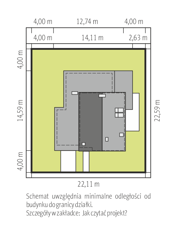 Sytuacja