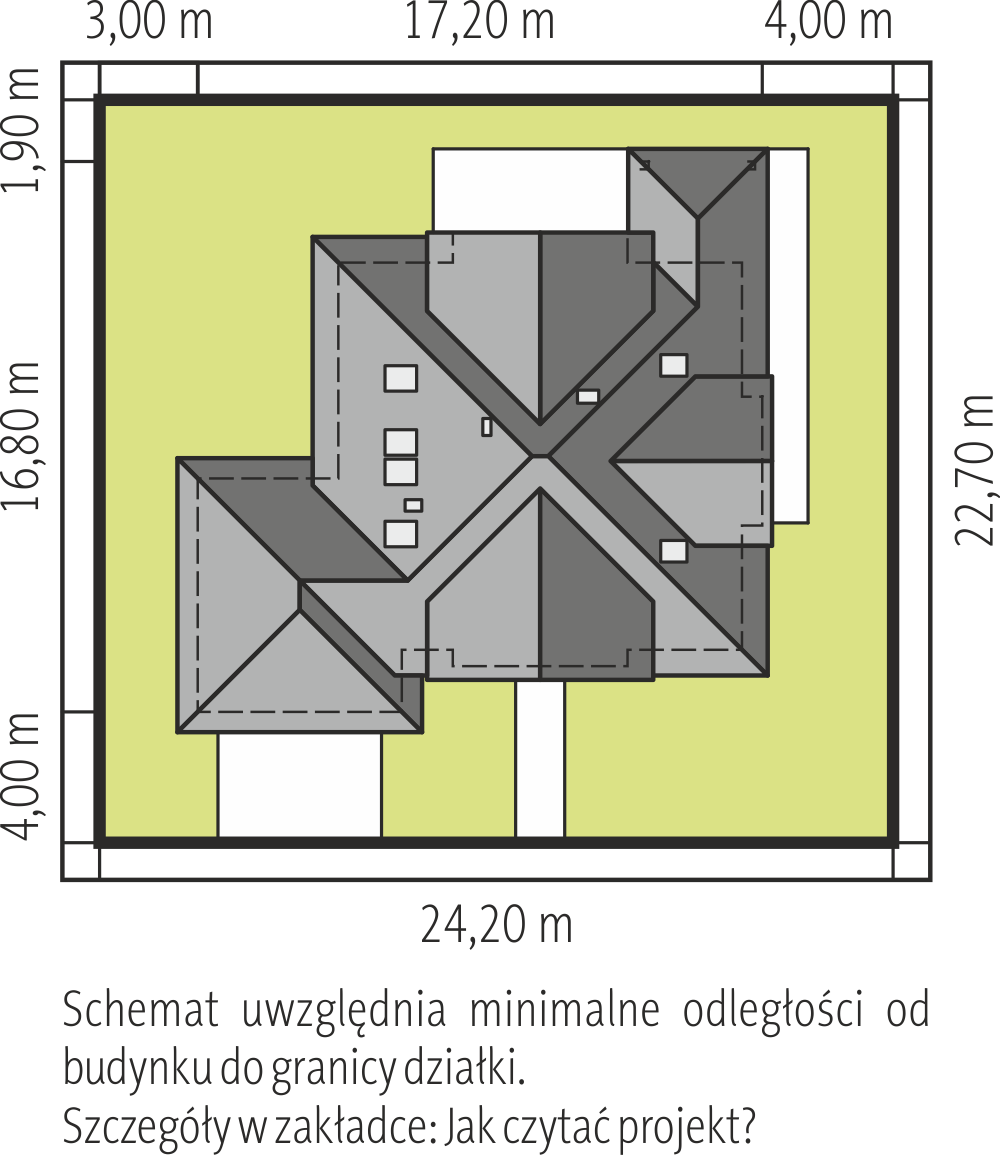 Sytuacja
