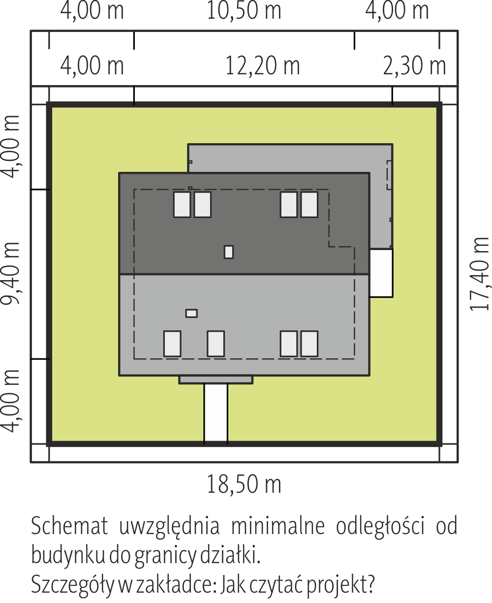 Sytuacja