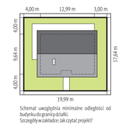 Размещение на участке  