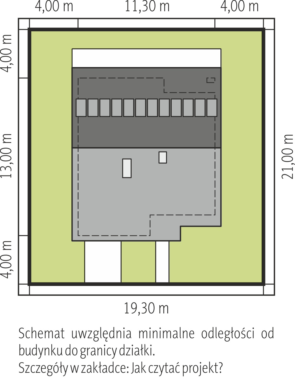 Sytuacja