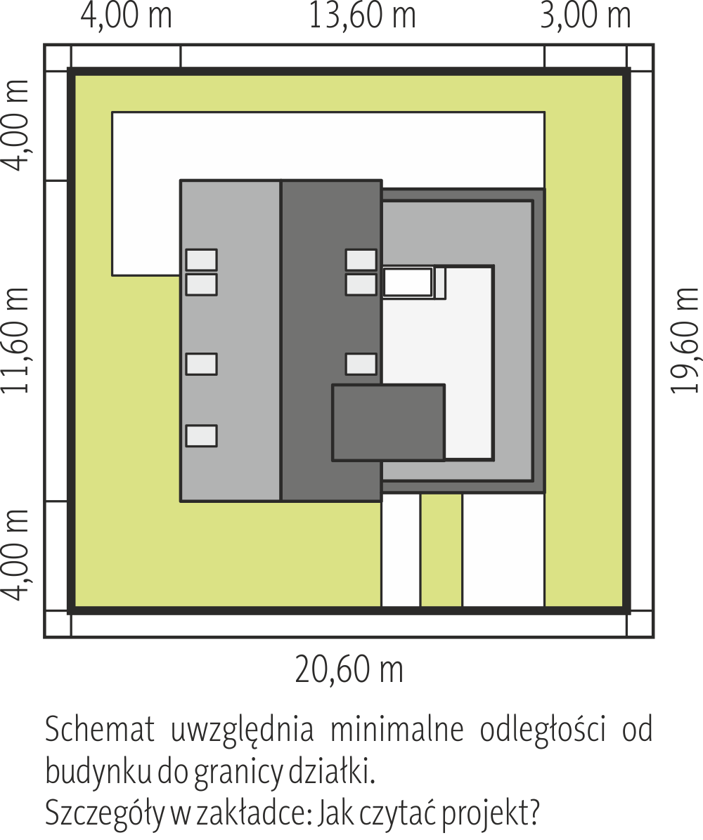 Sytuacja