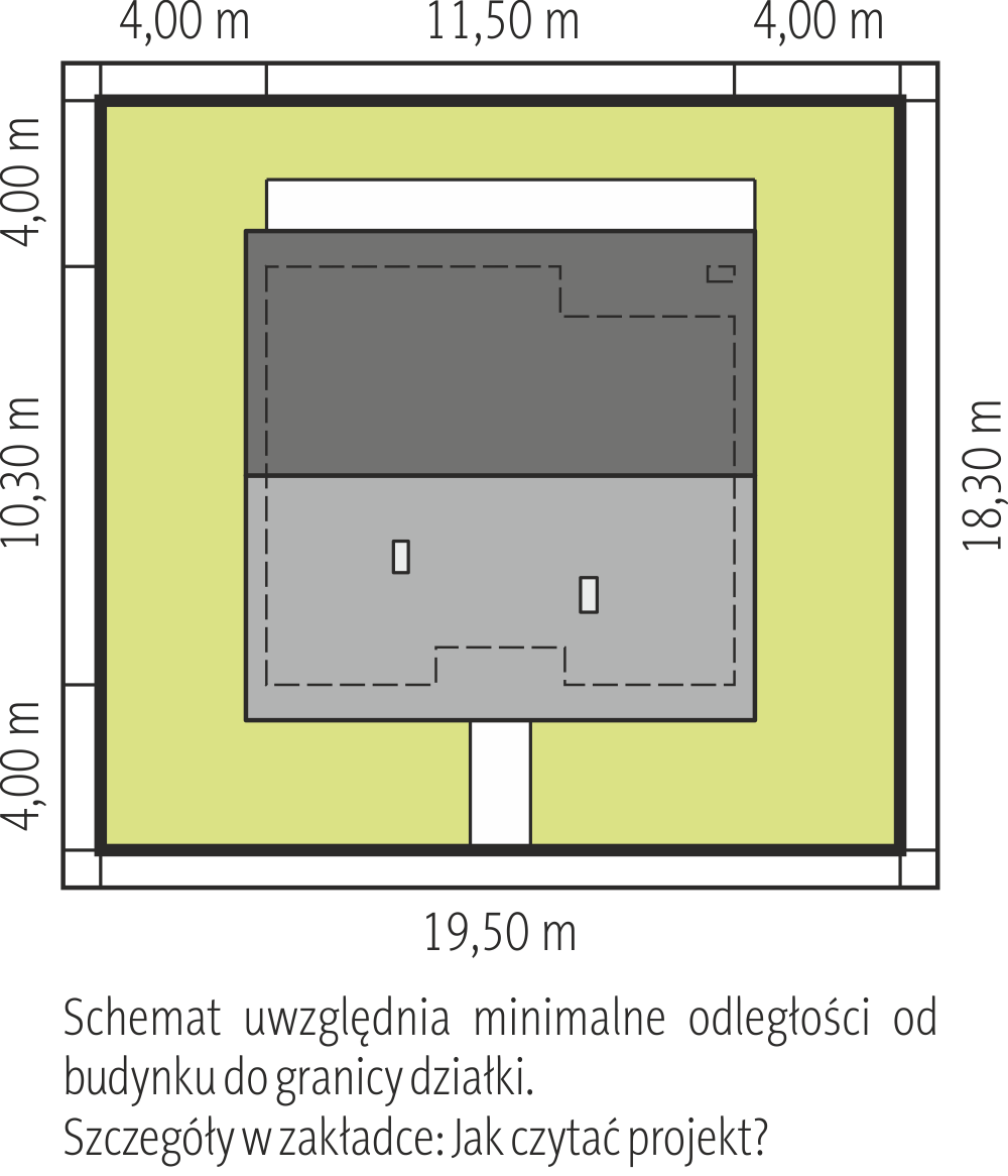 Sytuacja