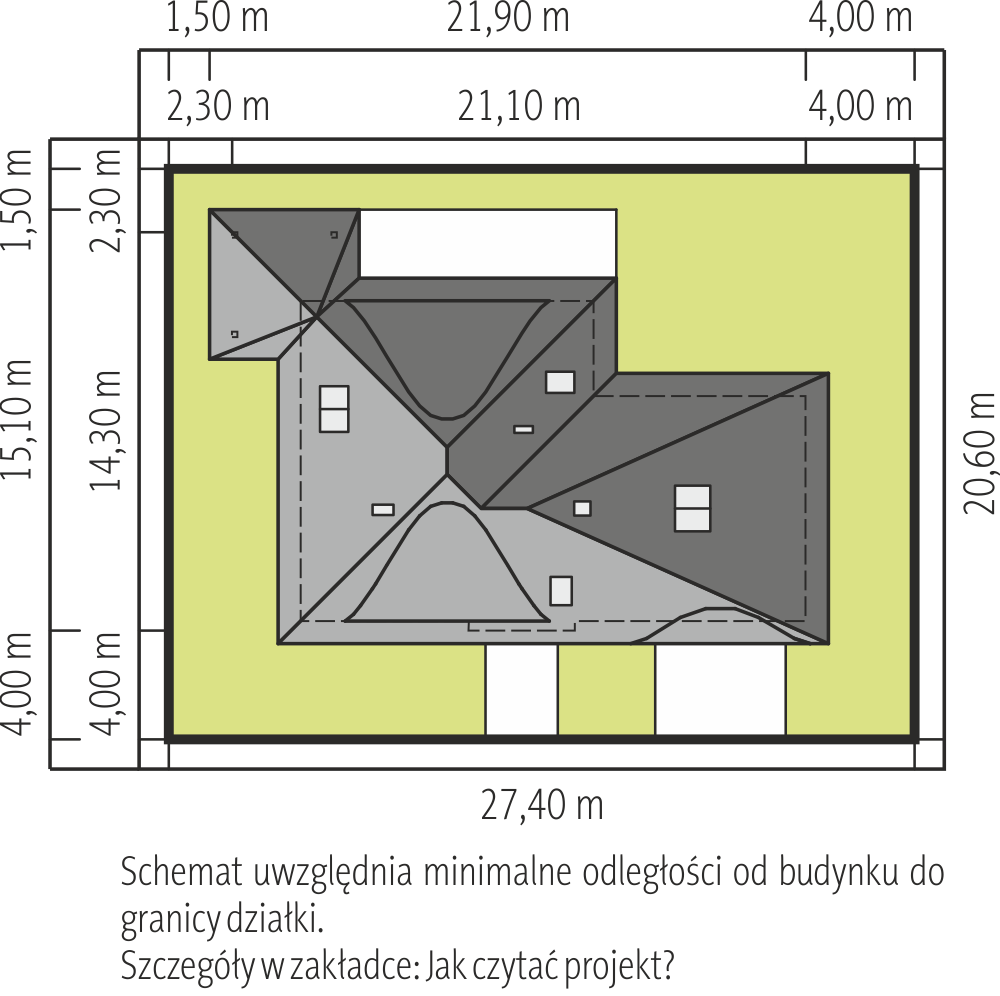 Sytuacja