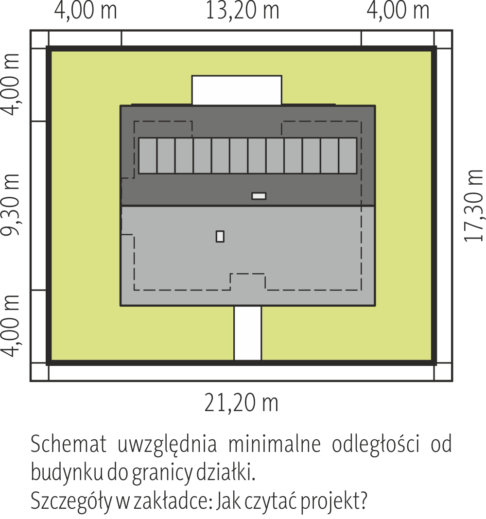Sytuacja