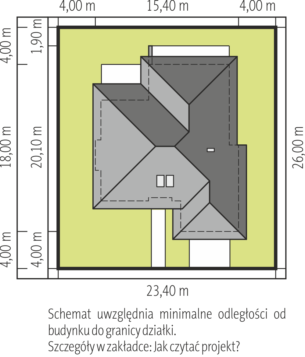 Sytuacja